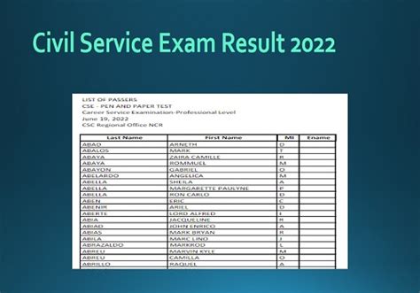 dcas civil service exams results open data